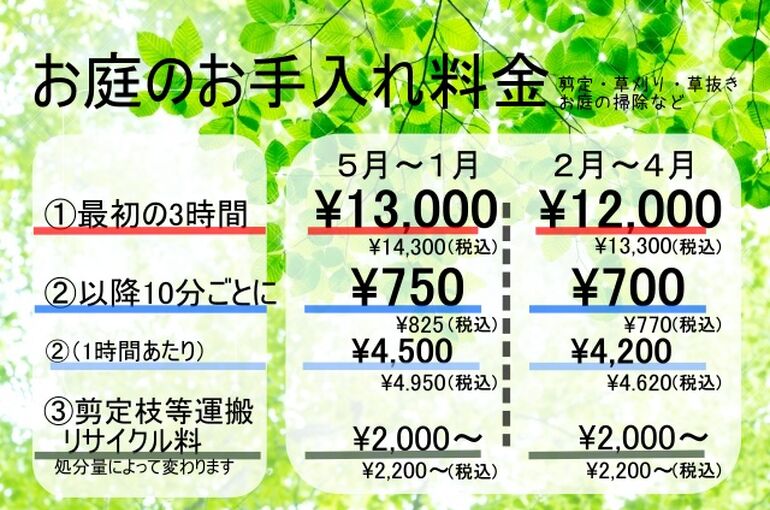   時間計算料金で明瞭会計  