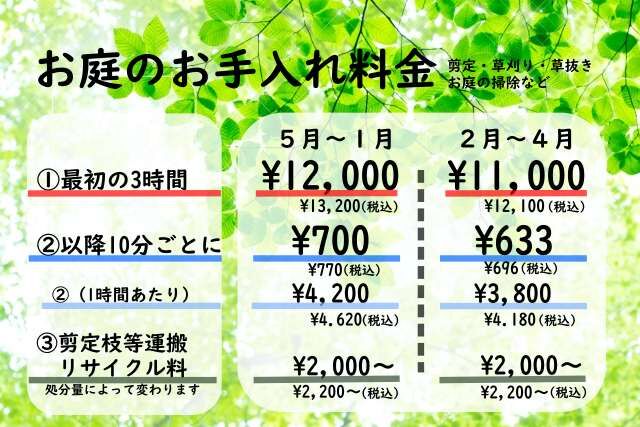 お庭のメンテナンスの基本料金表です。
