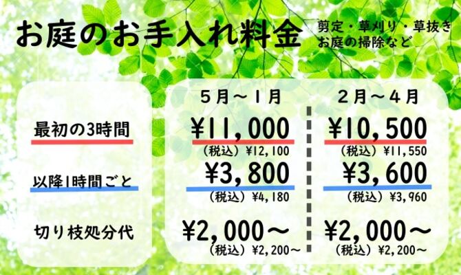 KURUMIgarden剪定料金